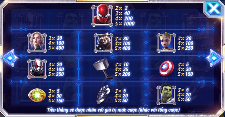 Cách chơi slot game nổ hũ Avengers tại ku ku